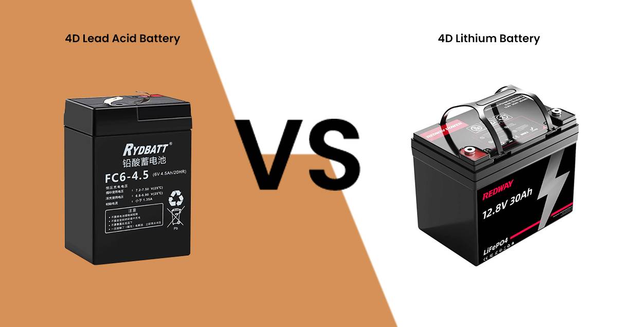 Lead-Acid vs Lithium Golf Cart Batteries: Which Is Easier to Dispose Of?
